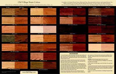 stain colour chart